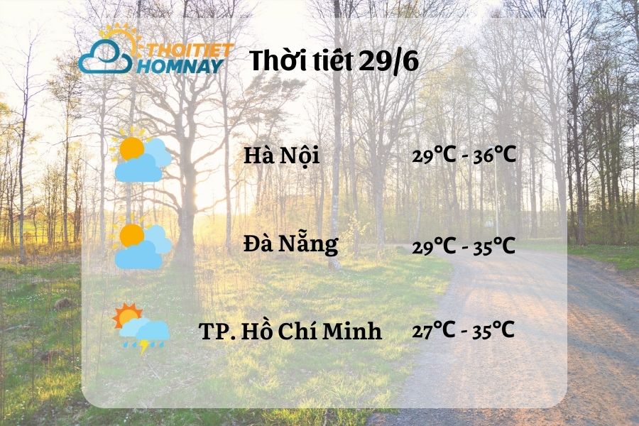 Tin dự báo thời tiết hôm nay 29/6: Nắng nóng 36 độ C, miền Nam còn mưa 