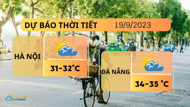 Dự báo thời tiết hôm nay 19/9: Hà Nội trời nắng, TP.HCM mưa chiều tối