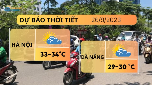 Dự báo thời tiết hôm nay 26/9: Hà Nội nắng nóng, Đà Nẵng & TP.HCM mưa to