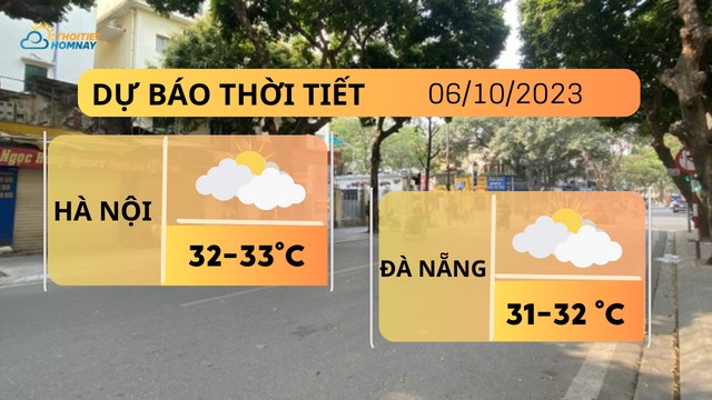 Dự báo thời tiết hôm nay 6/10: Hà Nội mưa lớn, Đà Nẵng & TP.HCM nắng