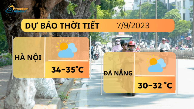 Dự báo thời tiết hôm nay 7/9: Hà Nội, TP. Vinh nắng nóng trên 35 độ