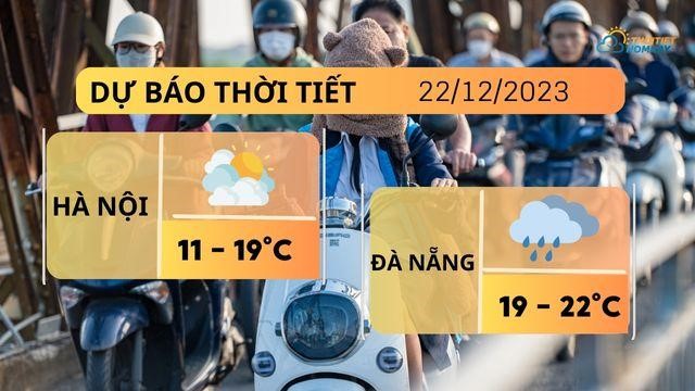 Dự báo thời tiết hôm nay 22/12: Hà Nội tiếp tục rét đậm, Đà Nẵng mưa vừa và to