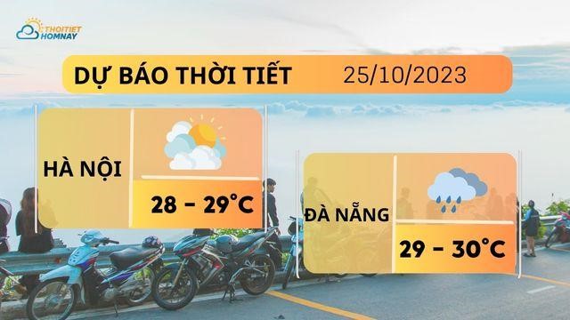 Dự báo thời tiết hôm nay 25/10: Hà Nội trời lạnh và mưa, Đà Nẵng giảm mưa