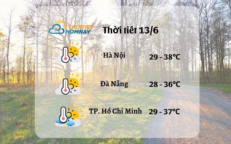 Dự báo thời tiết hôm nay 13/6: nắng 38 độ C, UV cao