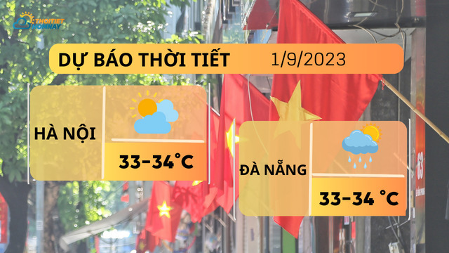 Dự báo thời tiết hôm nay 1/9: Thủ đô Hà Nội trời nắng ráo, Đà Nẵng & Tp.HCM có mưa