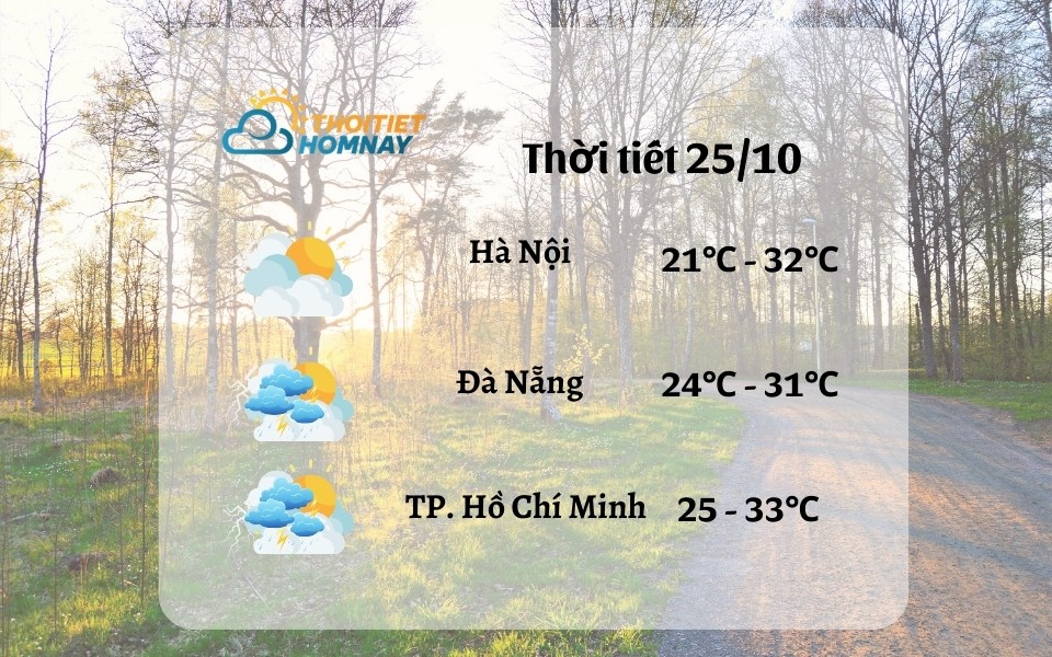 Dự báo thời tiết hôm nay 25/10: mưa bão cận kề