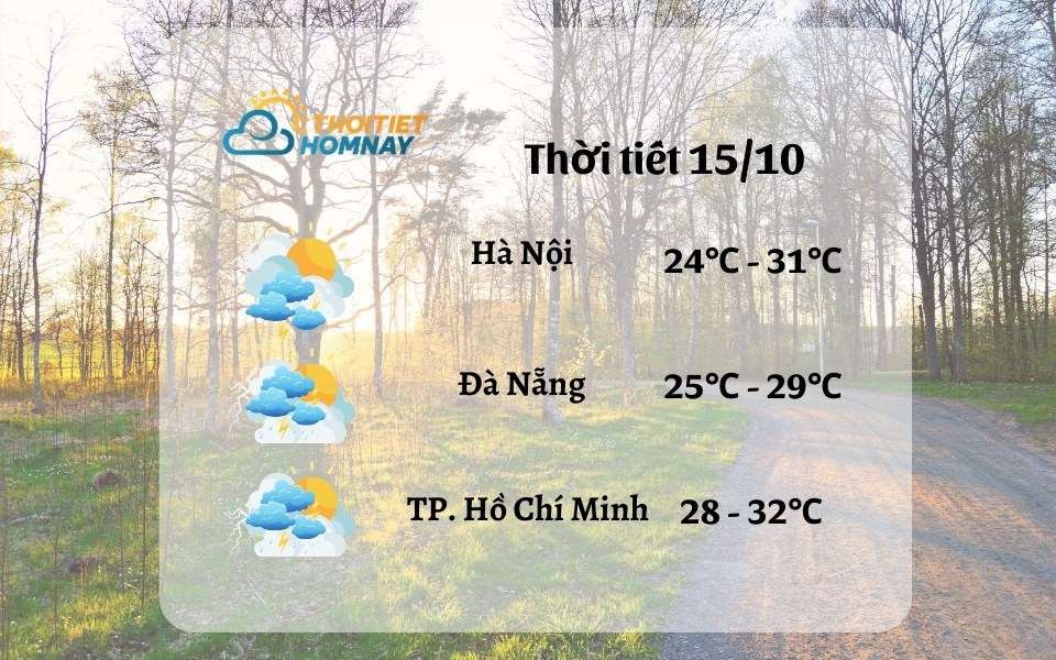 Dự báo thời tiết hôm nay 15/10: mưa rải rác vài nơi