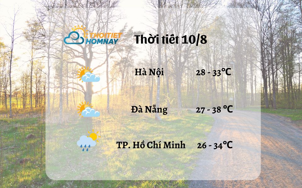 Dự báo thời tiết hôm nay 10/8: Ngày nắng, mưa dông cục bộ về chiều 