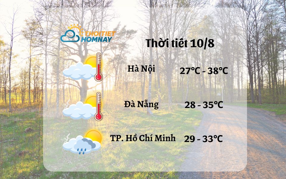 Dự báo thời tiết hôm nay 10/8: hạ nhiệt, mưa dông