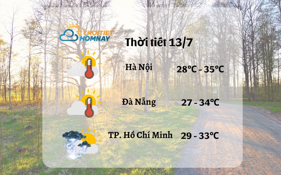 Dự báo thời tiết hôm nay 13/7: Mưa dông phía nam