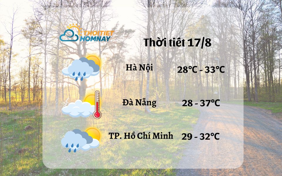 Dự báo thời tiết hôm nay 17/8: miền Trung chưa hạ nhiệt