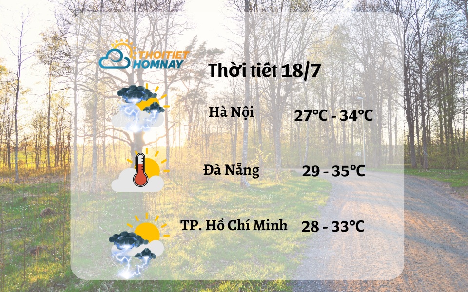 Dự báo thời tiết hôm nay 18/7: mưa dông trong ngày