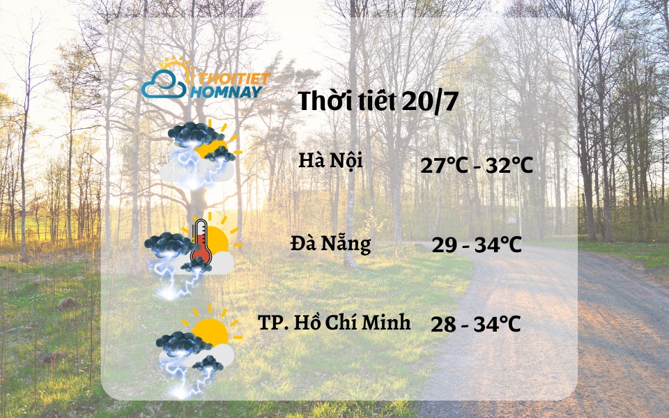 Dự báo thời tiết hôm nay 20/7: mưa dông vài nơi