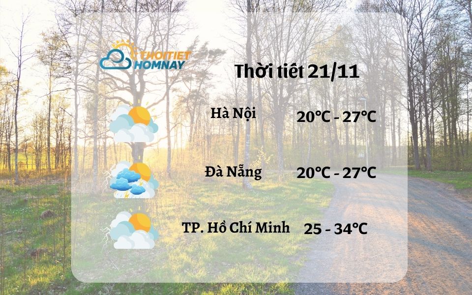 Dự báo thời tiết hôm nay 21/11: quang mây, có nắng