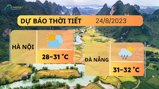 Dự báo thời tiết hôm nay 24/8: Ngày nắng nóng, chiều tối có mưa