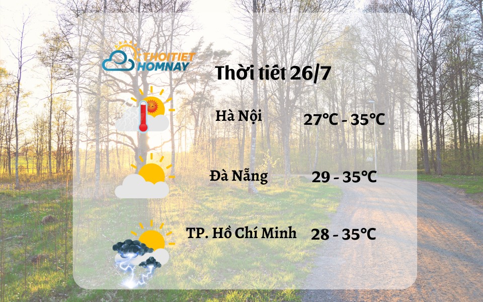 Dự báo thời tiết hôm nay 26/7: tăng nhiệt, nắng gắt