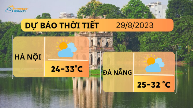 Dự báo thời tiết hôm nay 29/8: Mưa dông kéo dài, Bắc Bộ không khí mát mẻ