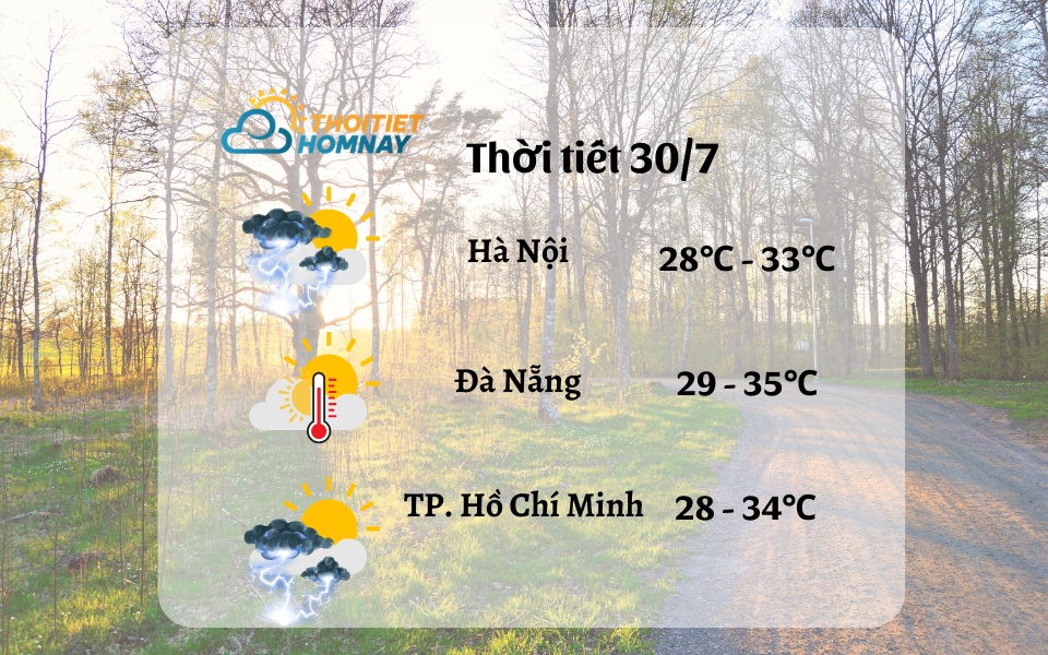 Dự báo thời tiết hôm nay 30/7: mưa dông trở lại