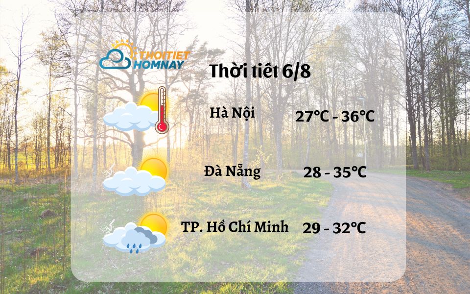 Dự báo thời tiết hôm nay 6/8: tăng nhiệt, nắng gắt