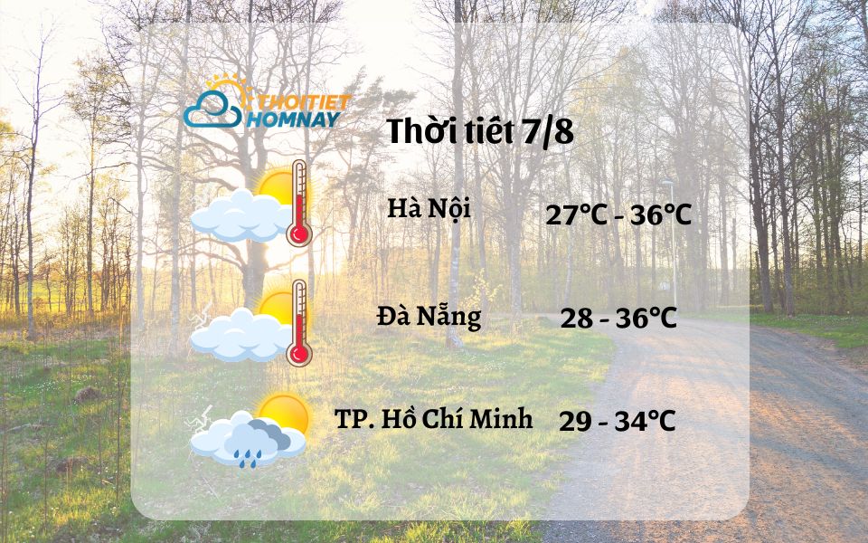 Dự báo thời tiết hôm nay 7/8: cán mốc 36 độ C