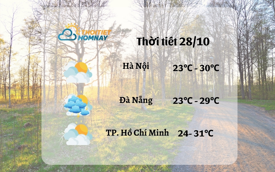 Dự báo thời tiết hôm nay 28/10: còn mưa vài nơi