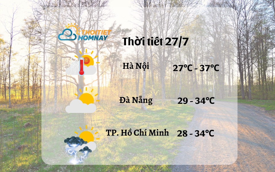 Dự báo thời tiết hôm nay 27/7: tăng nhiệt bất ngờ