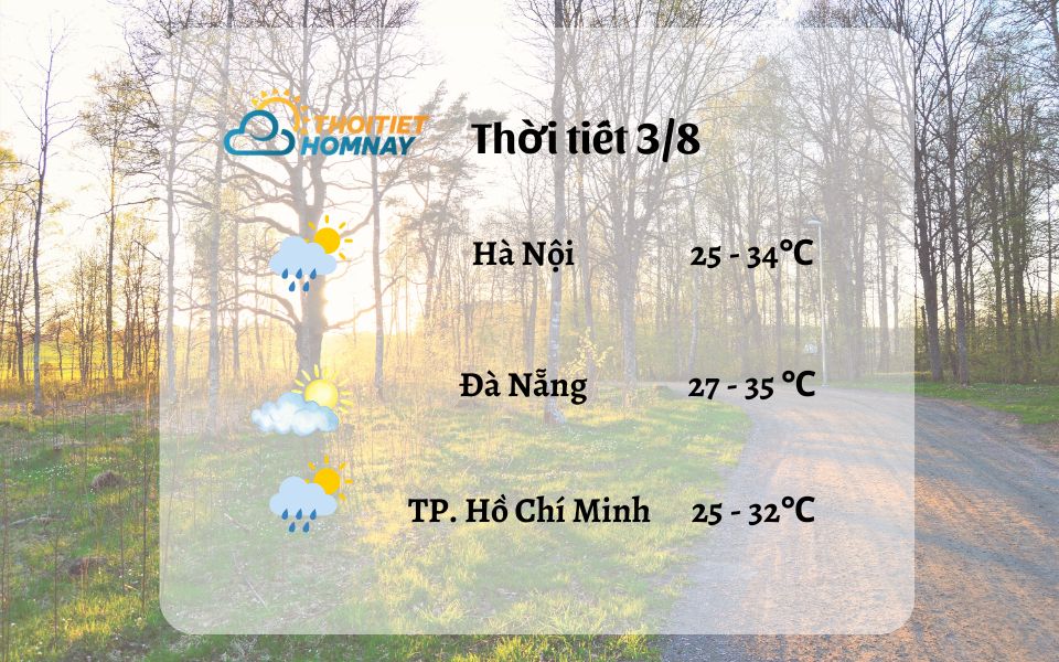 Thời tiết hôm nay 3/8: Mưa dông rải rác, chuẩn bị nắng 