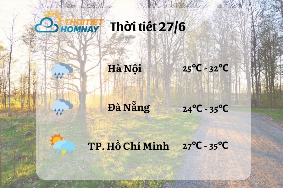 Dự báo thời tiết hôm nay 27/6: Mưa giông cuối ngày, chuẩn bị đợt nắng mới